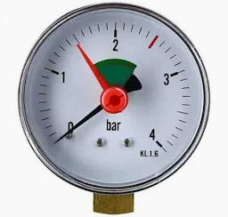 Manometer van een cv-ketel